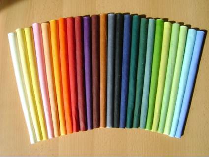 Aktivovanie ochrany a telové sviečky RAFAEL  